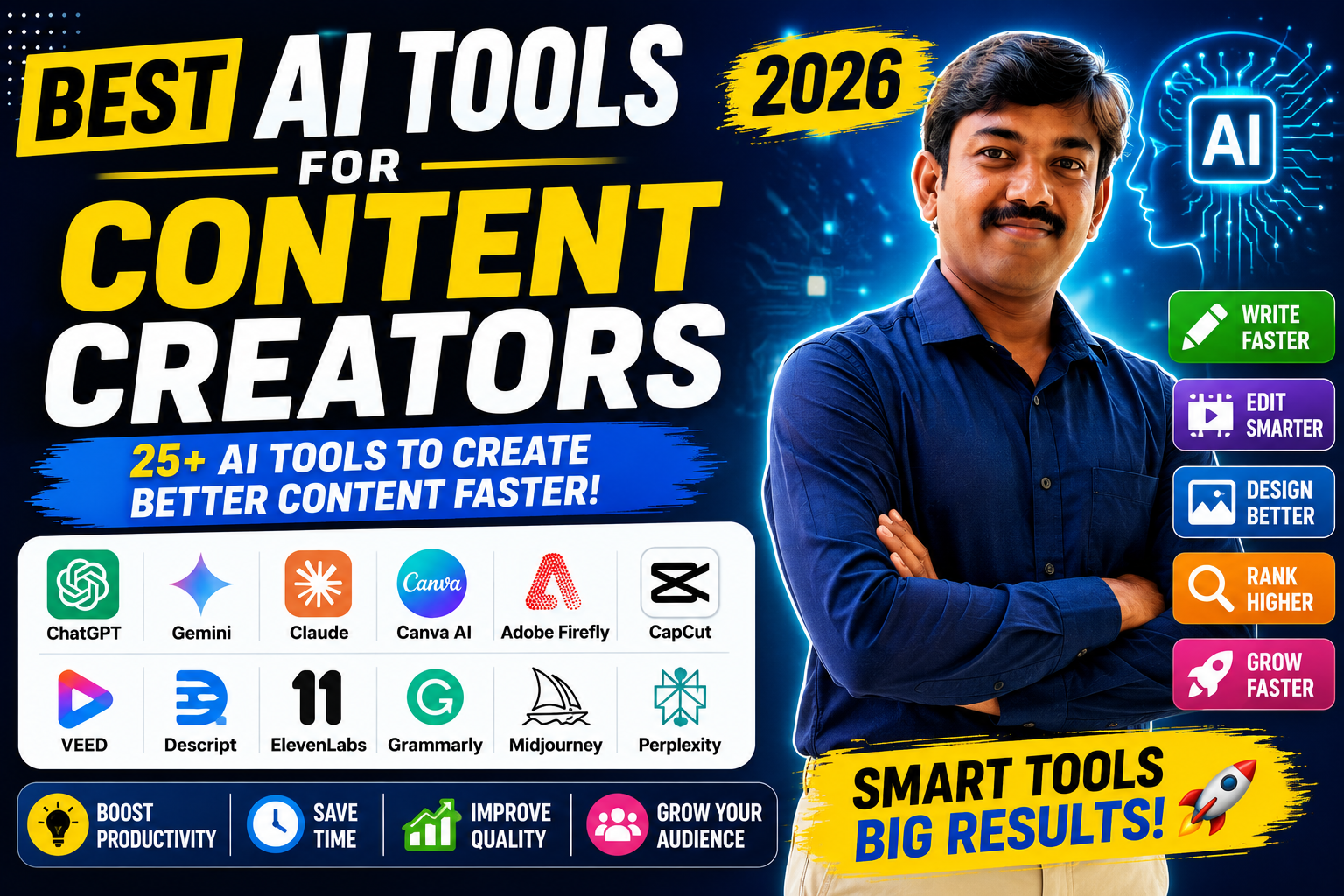 Best AI Tools for Content Creators (2026): 25+ AI Tools to Create Better Content Faster
