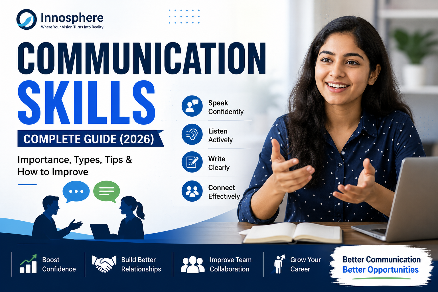 Communication Skills Guide (2026): Importance, Types, Tips & How to Improve Your Communication Skills